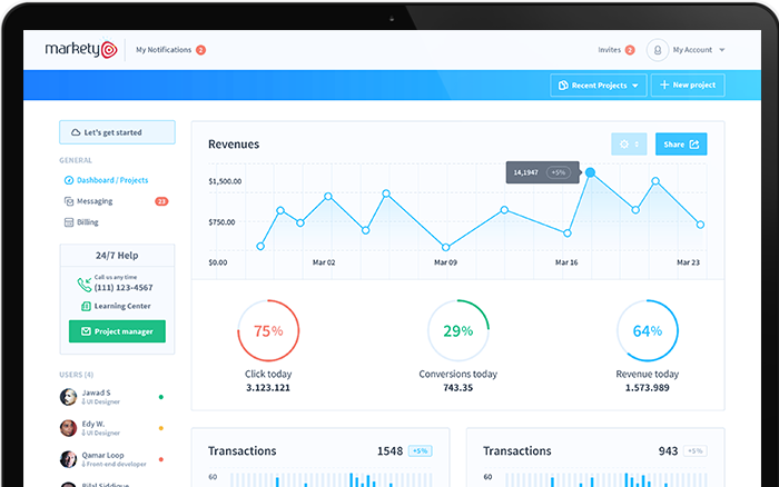 Google Adsense alternative to make money in Pakistan?