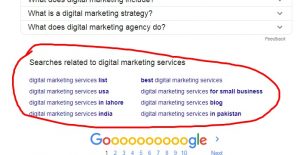 digital marketing plan for small businesses